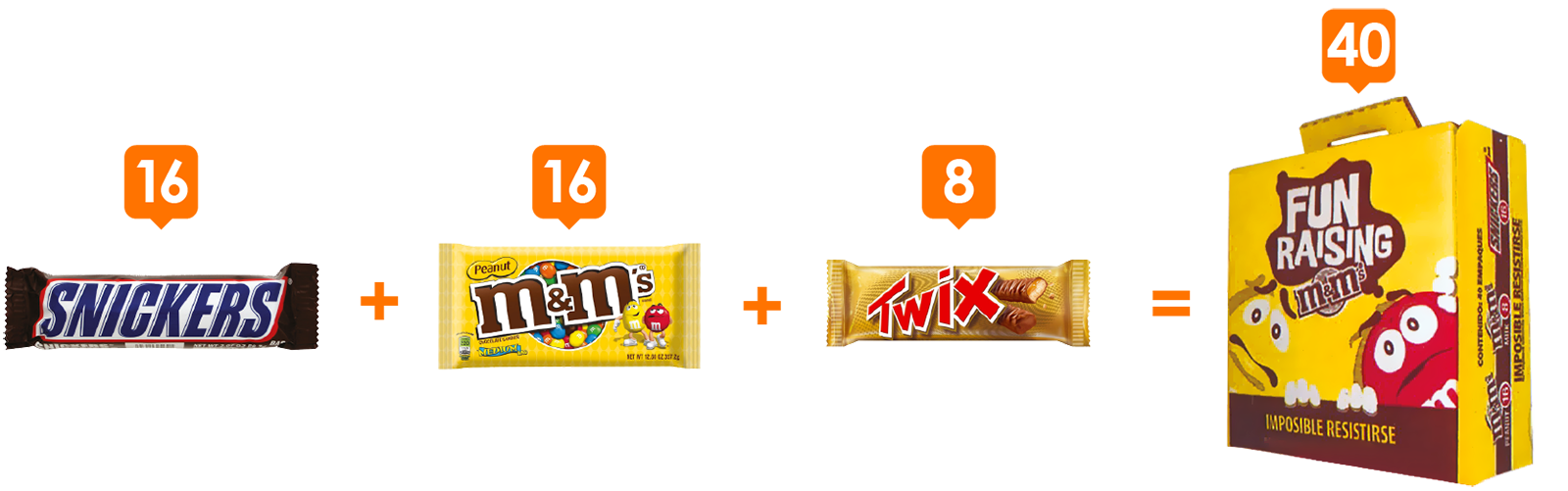 Contenido de la caja para vender chocolates m&ms